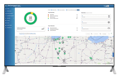 Real-Time Monitoring Dashboard